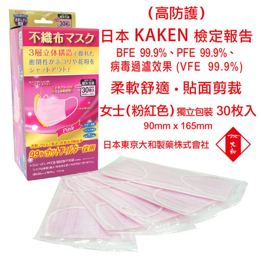 圖片 日本東京大和 - 口罩 女仕用 醫用口罩 日本進口 BFE+ PFE + VEF 99.9% 三層立體不織布口罩 (粉紅色)(1盒)(30個/盒) (產品到期日: 2023年3月10日)